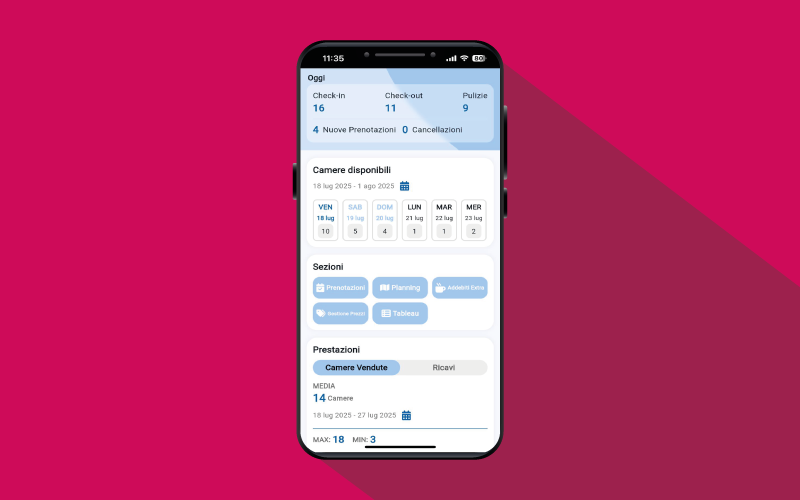 Hotel Runner Mobile